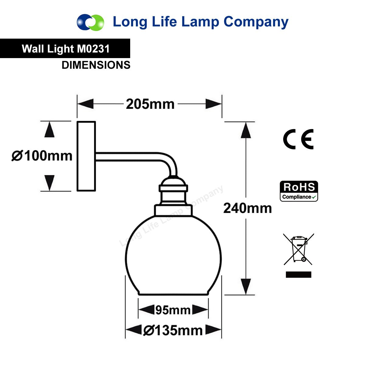 Industrial Glass Globe Smoked Grey Wall Light - Energy Light Bulbs - Free delivery on all orders
