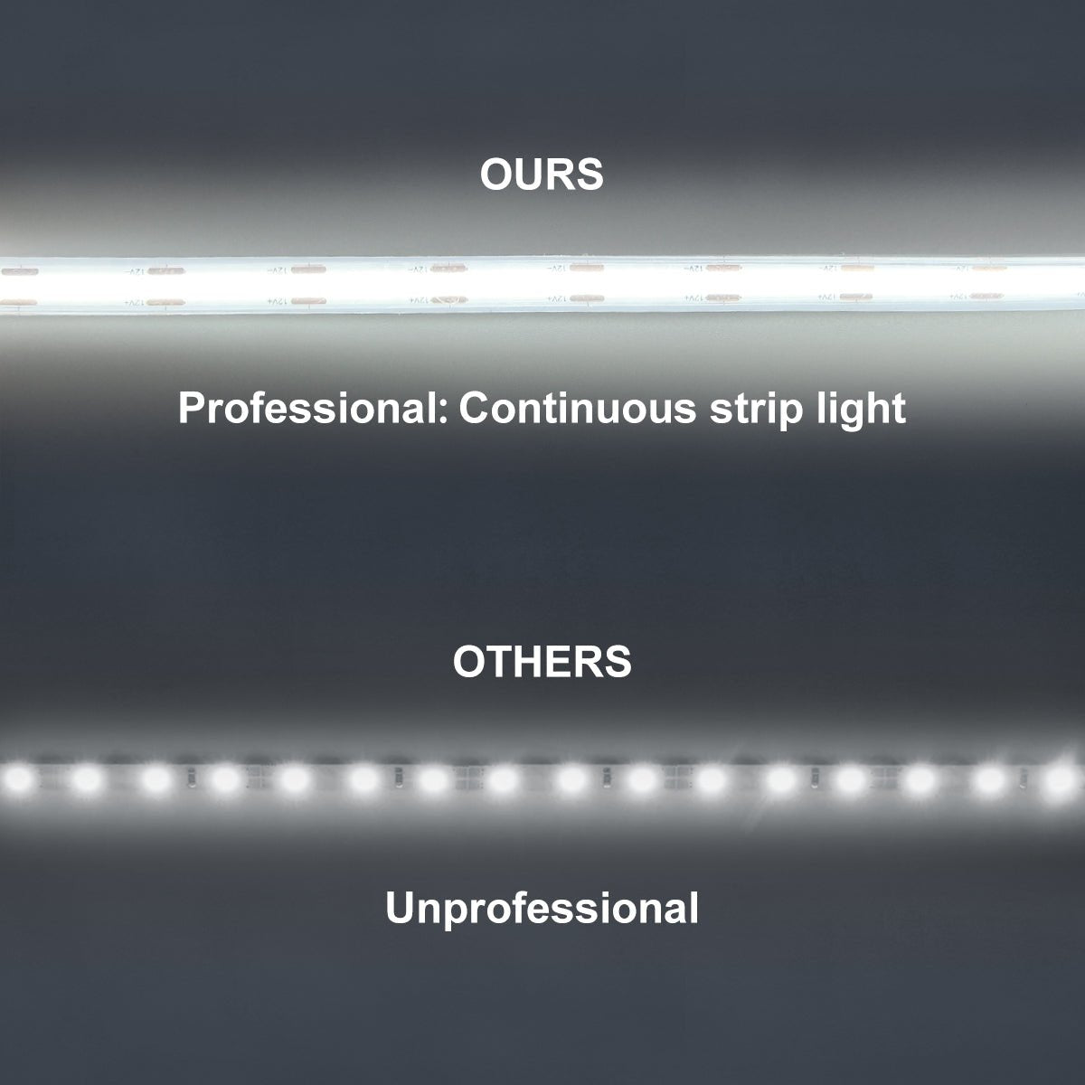 IP65 Water Proof Outdoor & Indoor LED Strip Light Tape Cool White Continuous COB Illumination 5 Metres 12v - Energy Light Bulbs - Free delivery on all orders