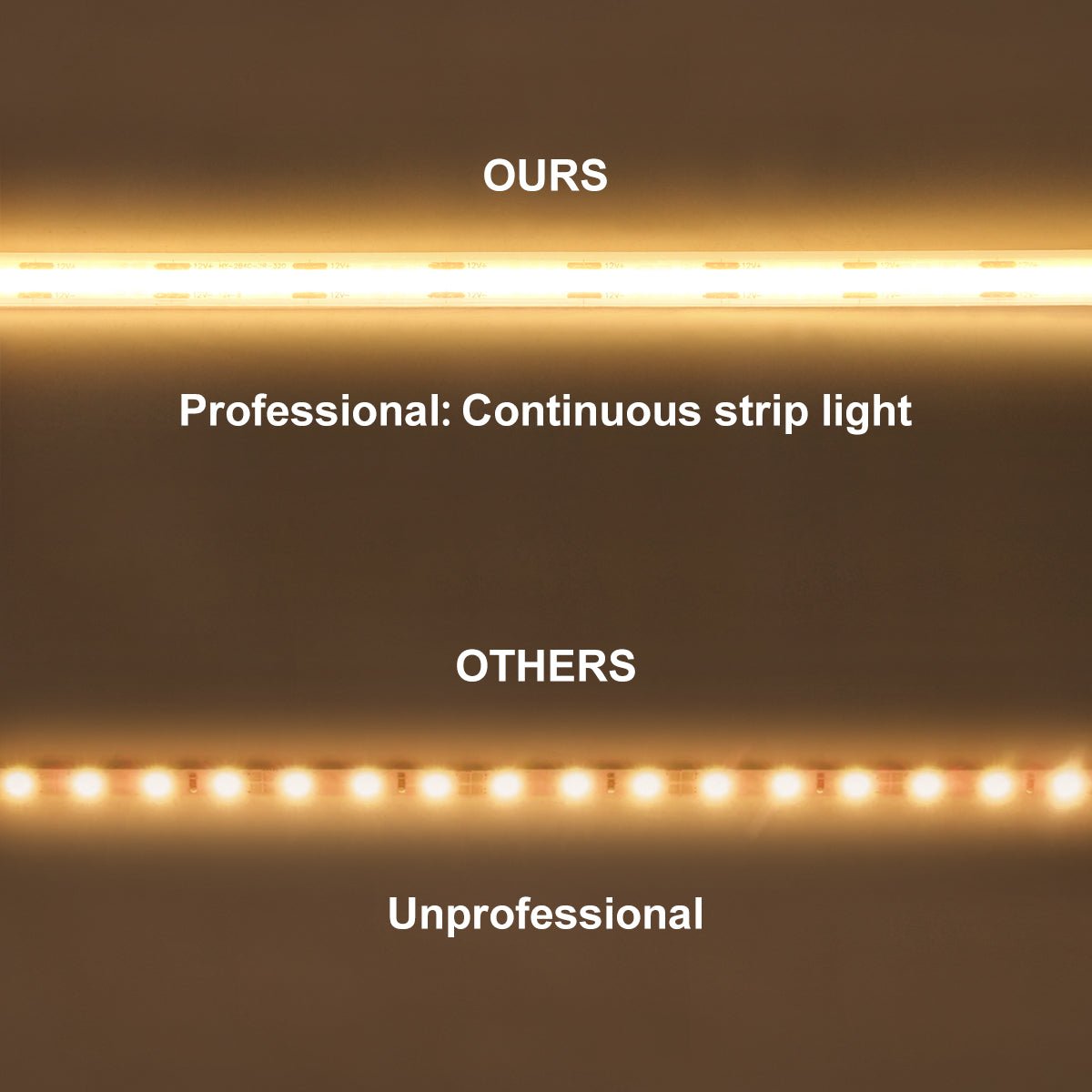 IP65 Water Proof Outdoor & Indoor LED Strip Light Tape Warm White Continuous COB Illumination 5 Metres 12v - Energy Light Bulbs - Free delivery on all orders