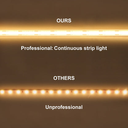 IP65 Water Proof Outdoor & Indoor LED Strip Light Tape Warm White Continuous COB Illumination 5 Metres 12v - Energy Light Bulbs - Free delivery on all orders