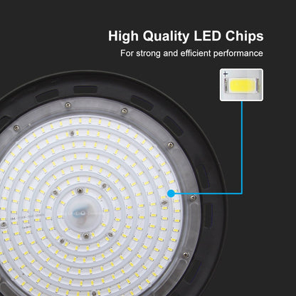 LED Ceiling High Bay Light 150w 6500k IP65 Ultra Bright for Industrial Warehouse Workshops - Energy Light Bulbs - Free delivery on all orders