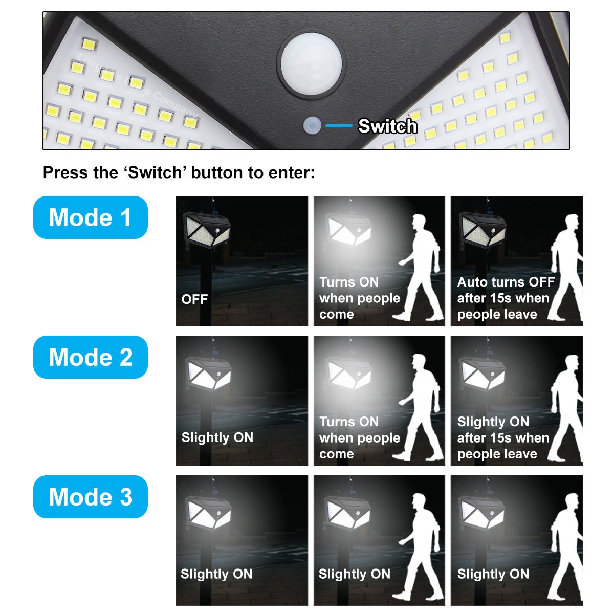 LED Outdoor Solar Wall Light PIR Motion Sensor Waterproof Garden Security Light - Energy Light Bulbs - Free delivery on all orders