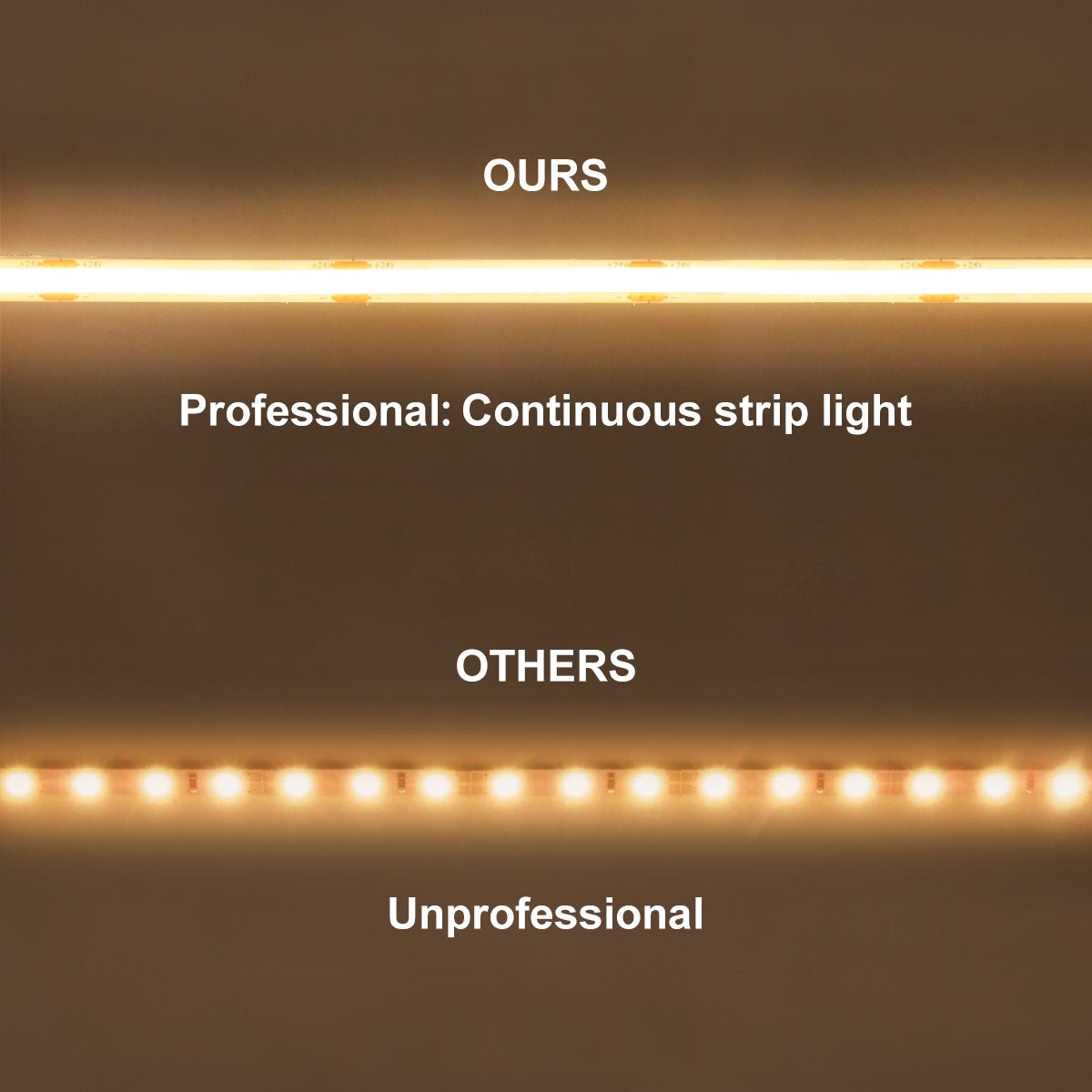LED Tape Strip Light Continuous COB Illumination 10 Metres 24V Warm White with Driver - Energy Light Bulbs - Free delivery on all orders