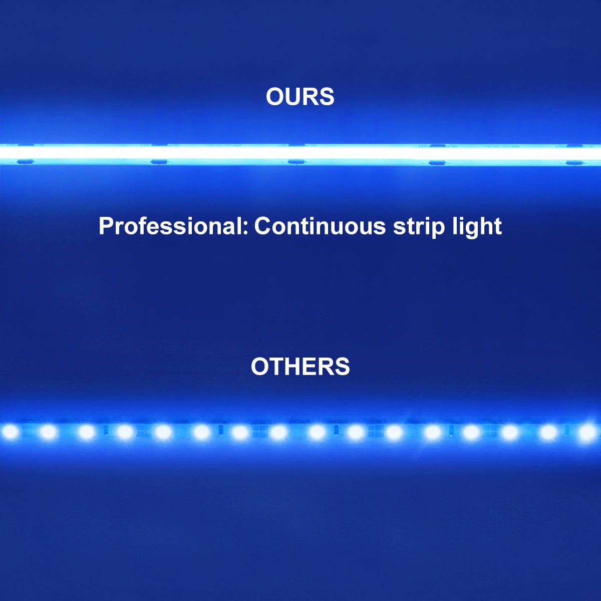 LED Tape Strip Light Continuous COB Illumination 15 Metres 24V Blue - Energy Light Bulbs - Free delivery on all orders