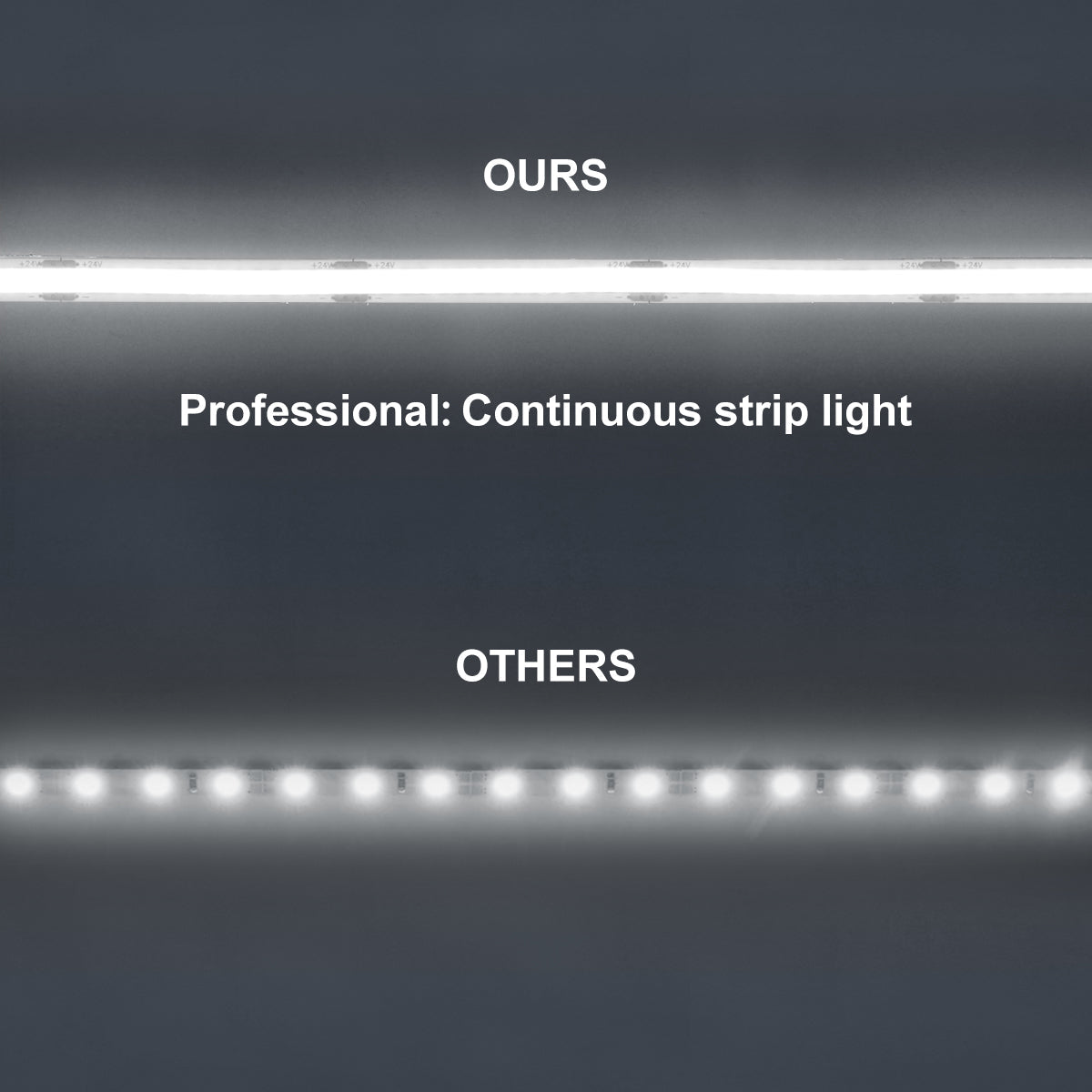 LED Tape Strip Light Continuous COB Illumination 15 Metres 24V Cool White - Energy Light Bulbs - Free delivery on all orders