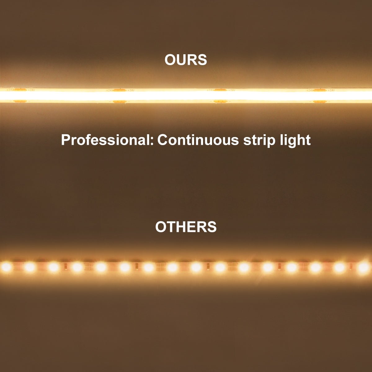 LED Tape Strip Light Continuous COB Illumination 15 Metres 24V Warm White - Energy Light Bulbs - Free delivery on all orders