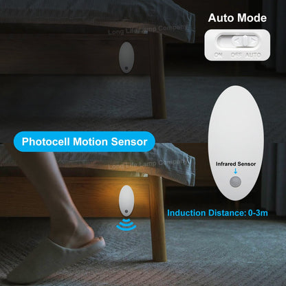 Magnetic LED Night Light Automatic Photocell Motion Sensor Natural White 4000K On Off Overide - Energy Light Bulbs - Free delivery on all orders