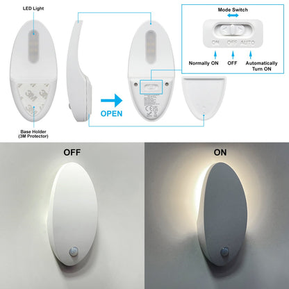 Magnetic LED Night Light Automatic Photocell Motion Sensor Natural White 4000K On Off Overide - Energy Light Bulbs - Free delivery on all orders