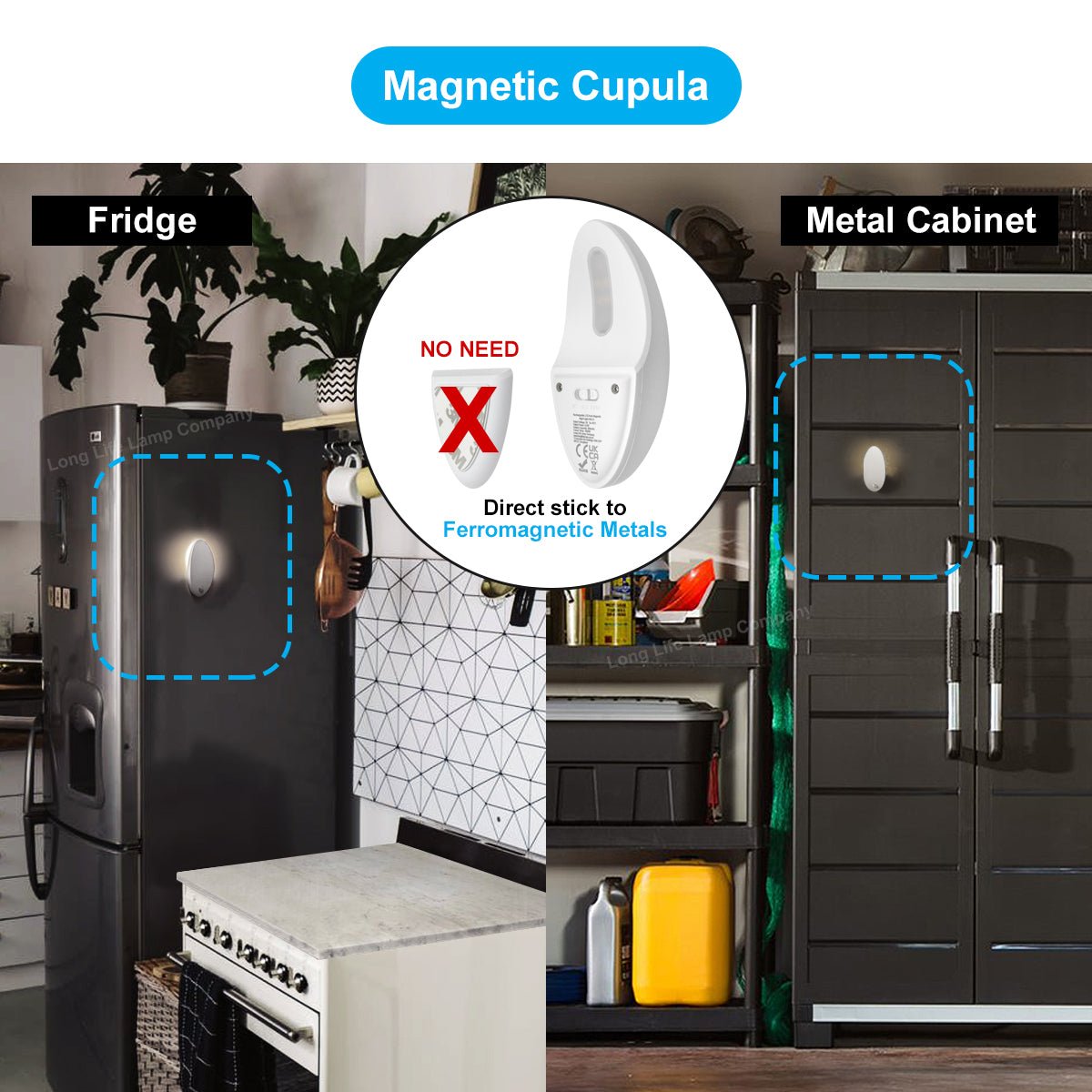 Magnetic LED Night Light Automatic Photocell Motion Sensor Natural White 4000K On Off Overide - Energy Light Bulbs - Free delivery on all orders