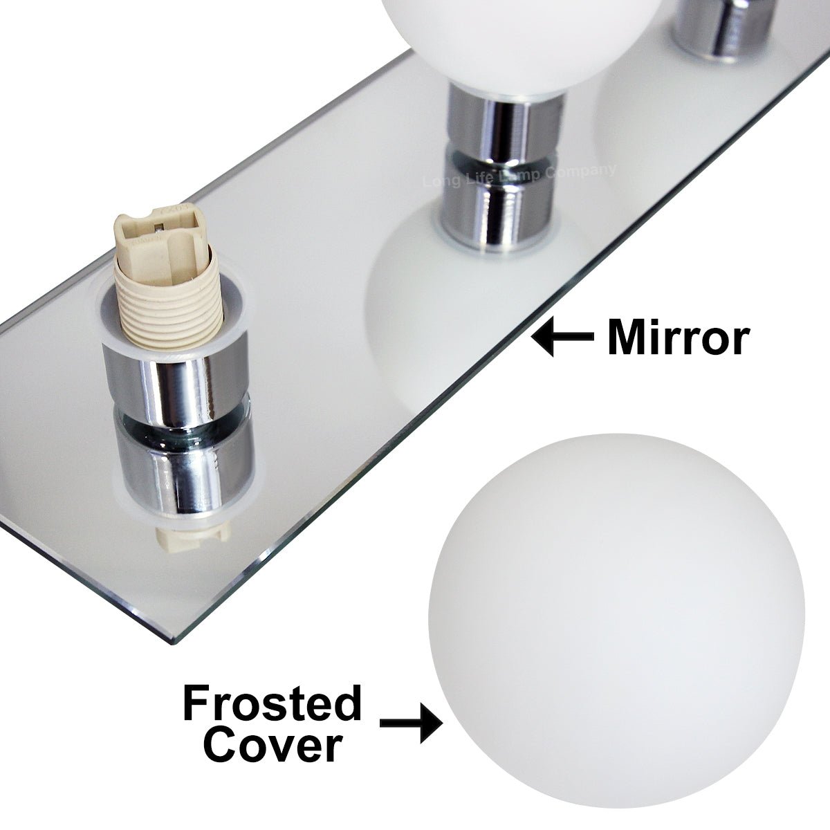 Modern IP44 Opaque 3 Globe Bathroom Mirror Light - Energy Light Bulbs - Free delivery on all orders