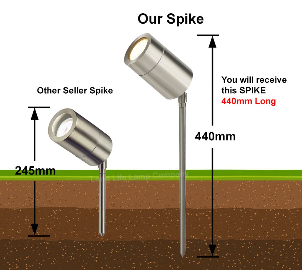 Red, Blue, Green 3w LED Spike Light (Adjustable) Stainless Steel - Energy Light Bulbs - Free delivery on all orders