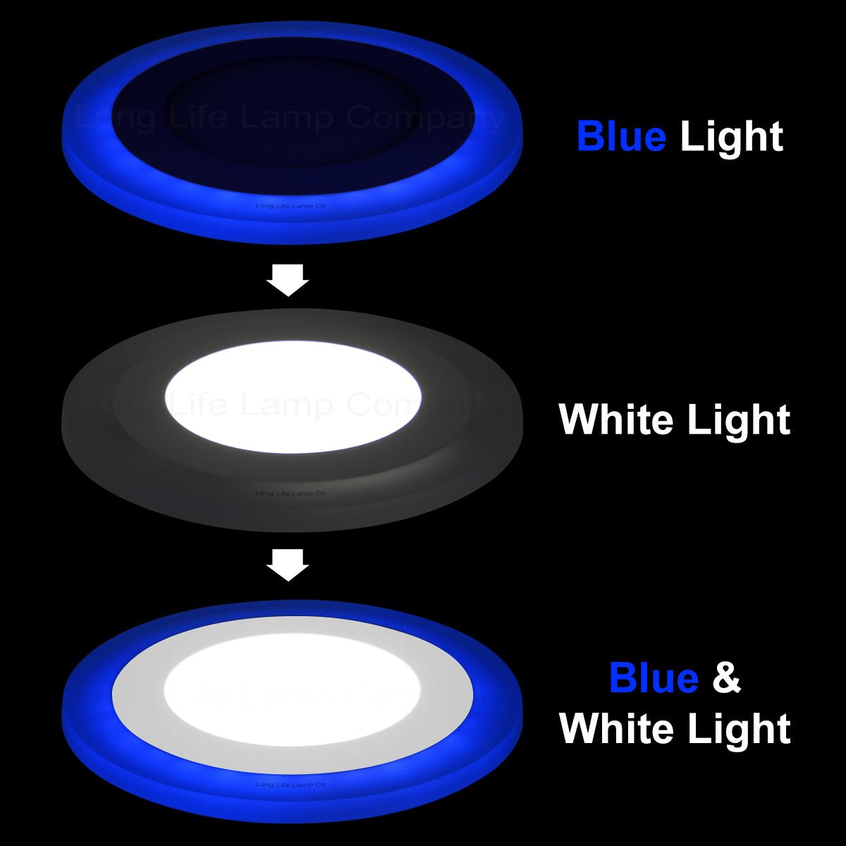 Round Dual Colour LED 6w Ceiling Recessed Panel Spot Light Blue and White - Energy Light Bulbs - Free delivery on all orders