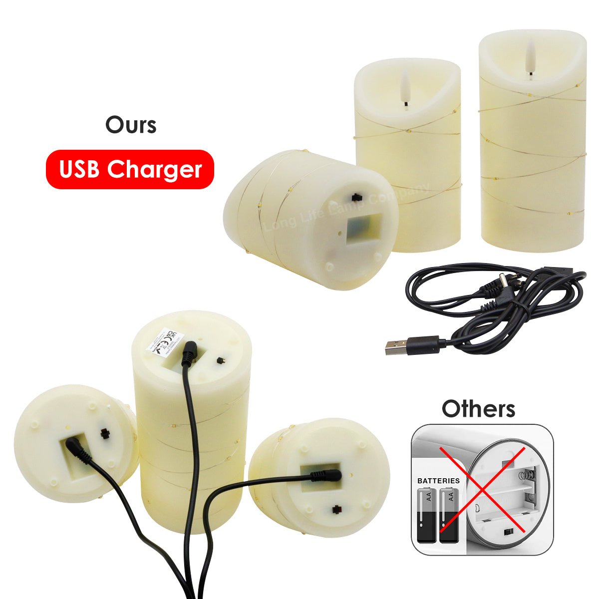 Set Of 3 USB Rechargeable LED Wax Coiled Fairy Flameless Candles With Remote Control - Energy Light Bulbs - Free delivery on all orders