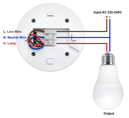 Surface Mount 360° Angle PIR Ceiling Occupancy Motion Sensor Detector Light Switch - Energy Light Bulbs - Free delivery on all orders