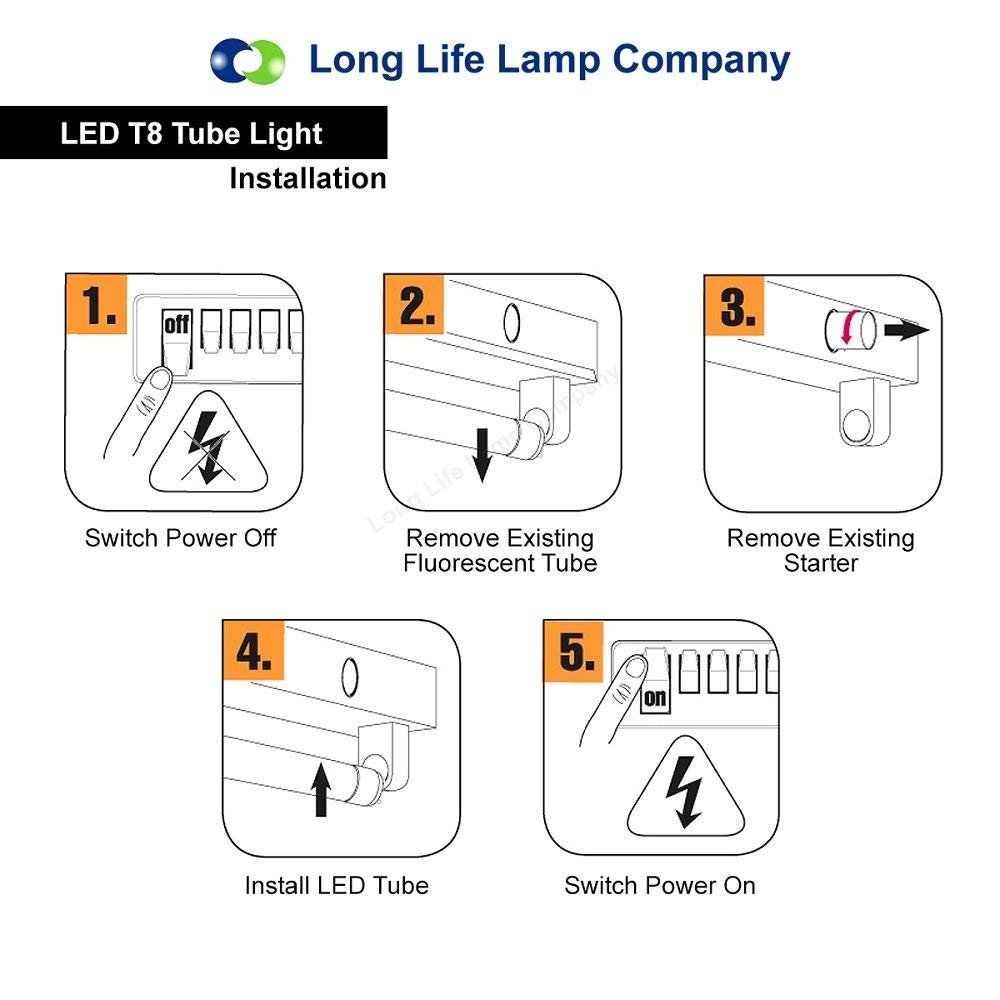 T8 LED Frosted Tube Light 2ft, 3ft, 4ft, 5ft, 6ft Direct Replacement for Fluorescent Tube 6400K - Energy Light Bulbs - Free delivery on all orders