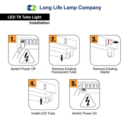 T8 LED Frosted Tube Light 2ft, 3ft, 4ft, 5ft, 6ft Direct Replacement for Fluorescent Tube 6400K - Energy Light Bulbs - Free delivery on all orders