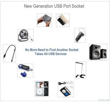 USB Sockets | Double Wall Plug Socket 2 Gang 13A with 2 USB Charger Port Outlets White Plate - Energy Light Bulbs - Free delivery on all orders