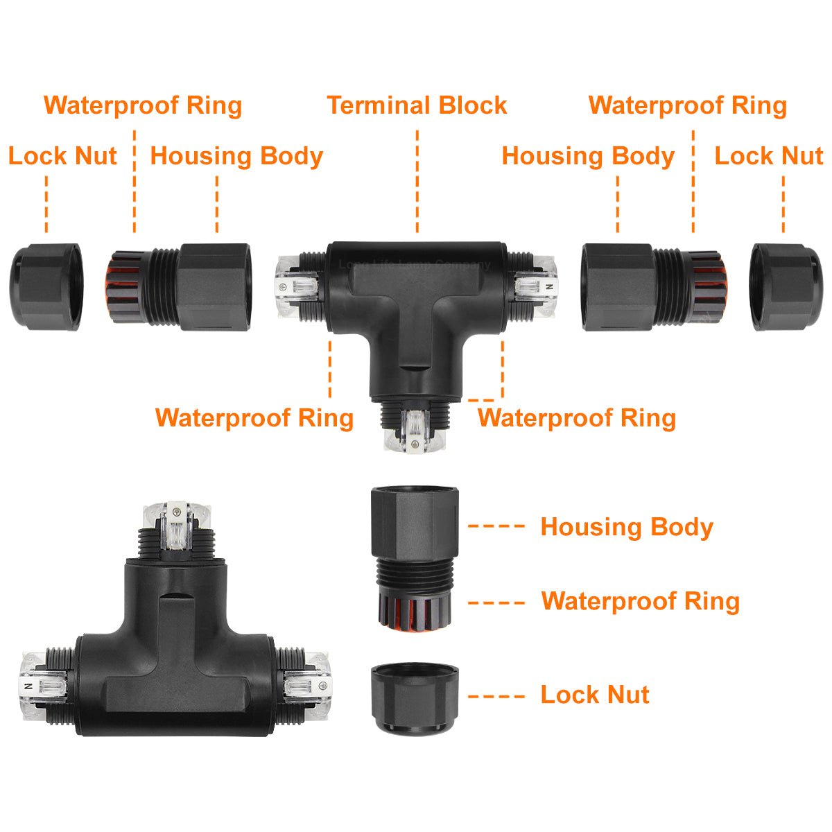 Waterproof IP68 Tee Quick Connector 3P Terminal - Energy Light Bulbs - Free delivery on all orders